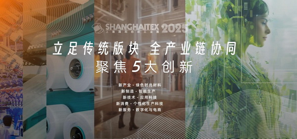 第二十屆上海國際紡織工業展覽會