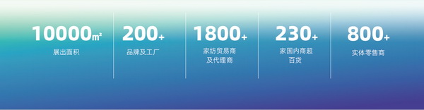 2025中國(青島)東北亞 家用紡織品產業博覽會